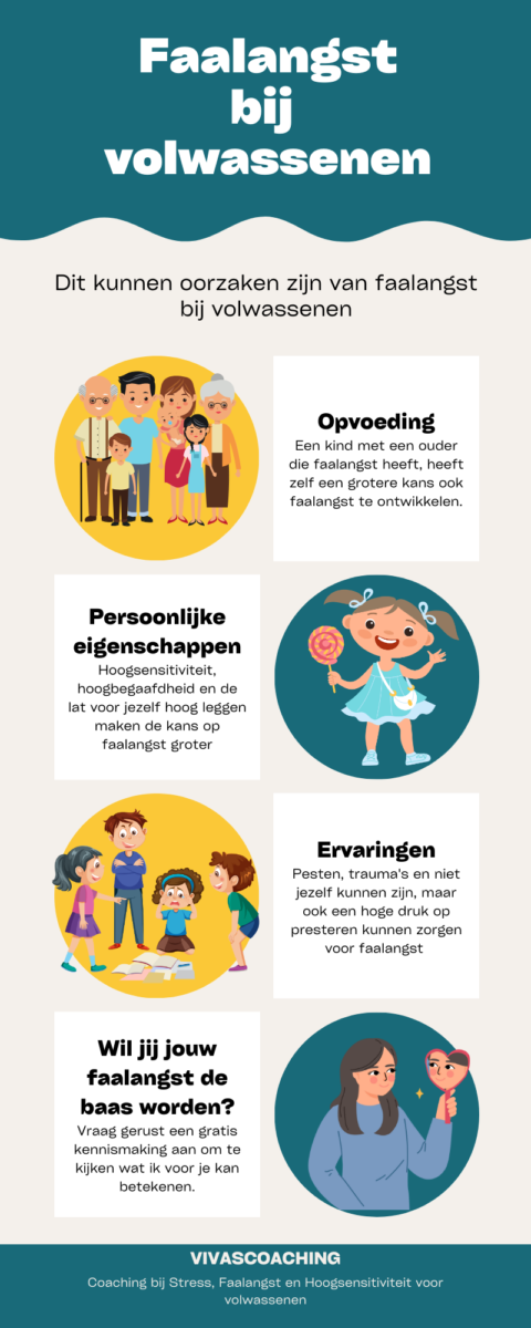 oorzaken faalangst volwassene